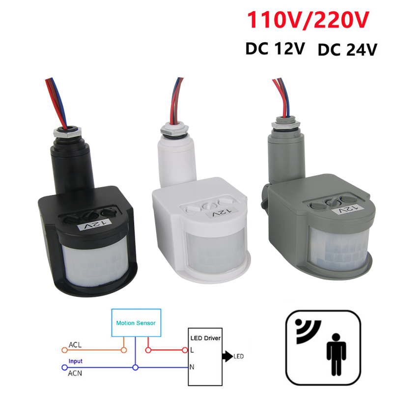 Outdoor Lighting Wall Mount - 12V 모션 센서 220V/110V PIR 운동