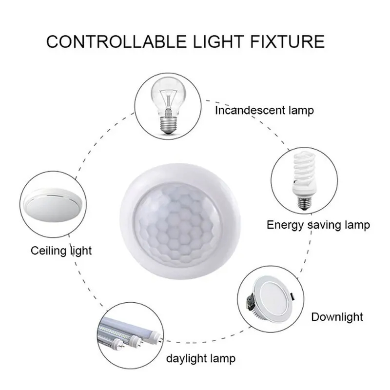 AC110-240V 자동 센서 전등 스위치 LED PI - Outdoor Lighting With Motion Sensor 리뷰 및 가격