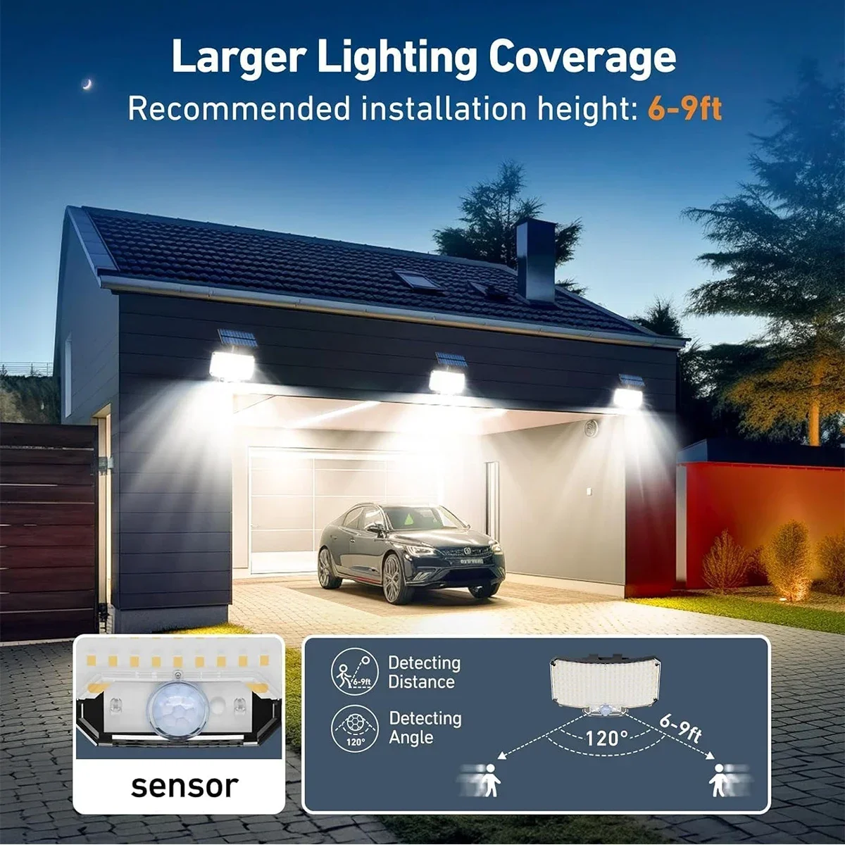 234LED 태양광 야외 조명 모션 센서 슈퍼 브라이트 - Outdoor Lighting With Motion Sensor 리뷰 및 가격