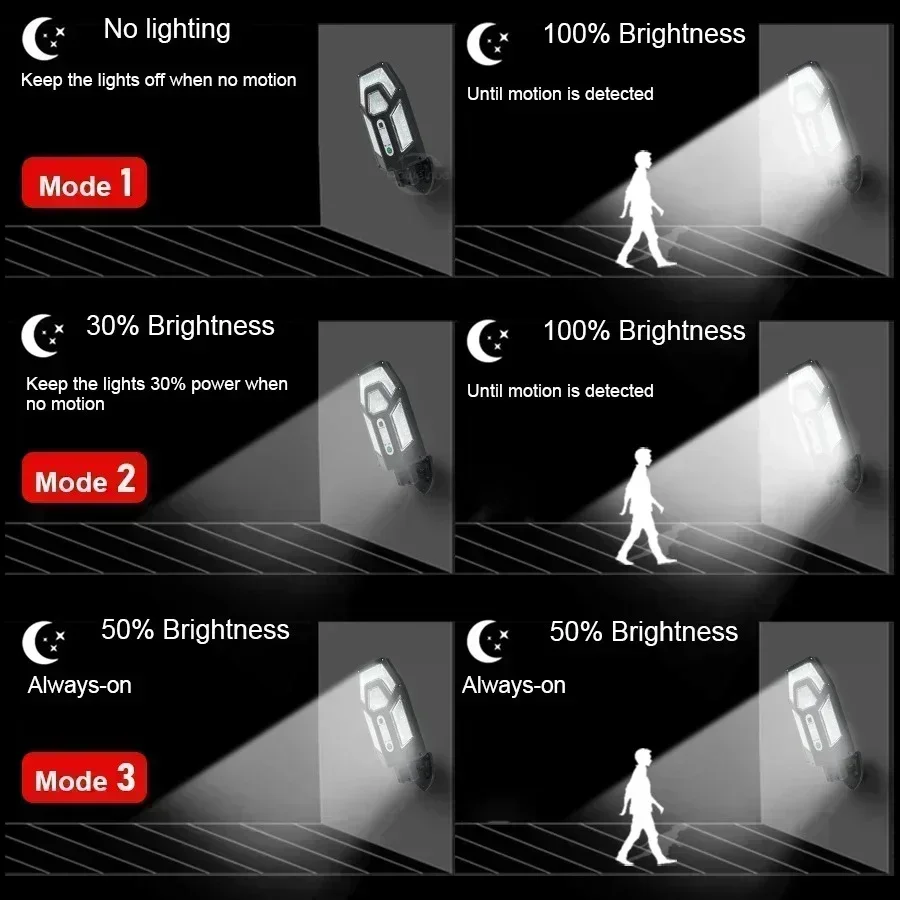 12000LM 강력한 태양광 벽등 리모컨 포함 실외 I - Outdoor Lighting Led Fixtures 리뷰 및 가격