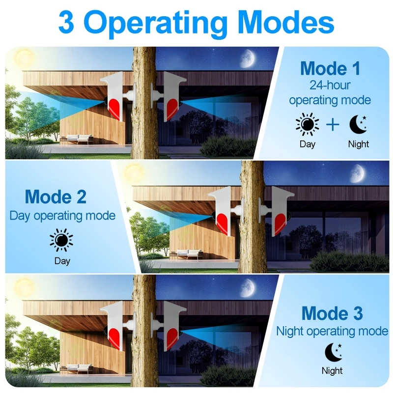 태양광 소리 조명 경보 무선 PIR 모션 센서, 실외  - Outdoor Lighting With Motion Sensor 리뷰 및 가격