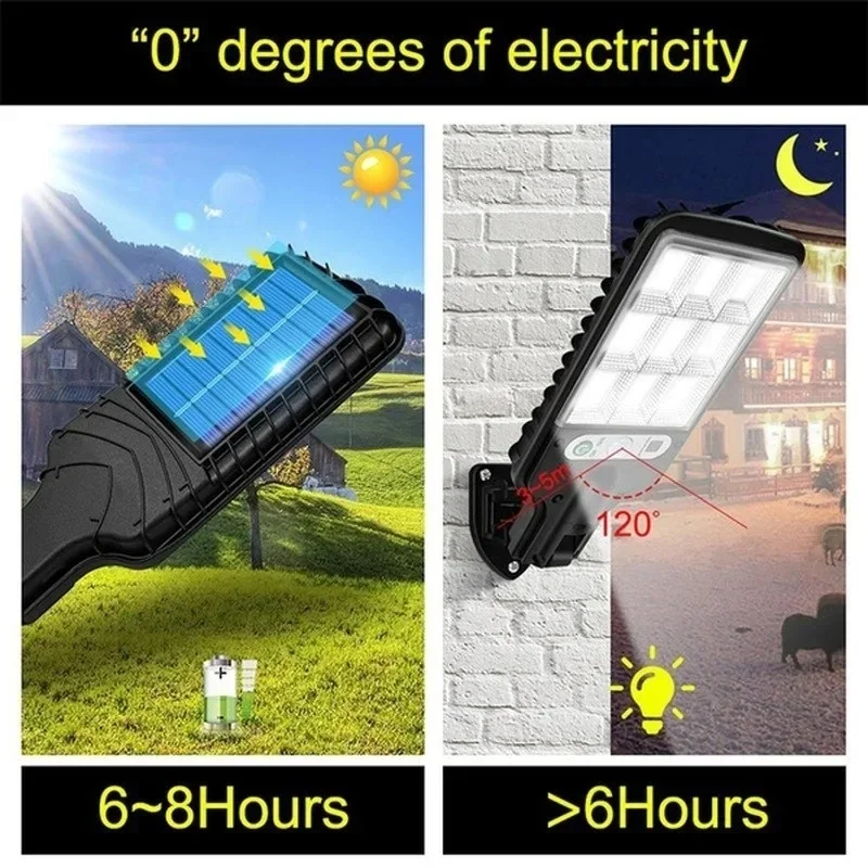 인체감지 센서가 있는 3가지 모드 야외 태양광 정원등, - Outdoor Lighting With Motion Sensor 리뷰 및 가격