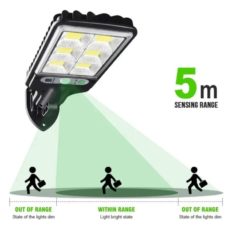 인체감지 센서가 있는 3가지 모드 야외 태양광 정원등, - Outdoor Lighting With Motion Sensor 리뷰 및 가격