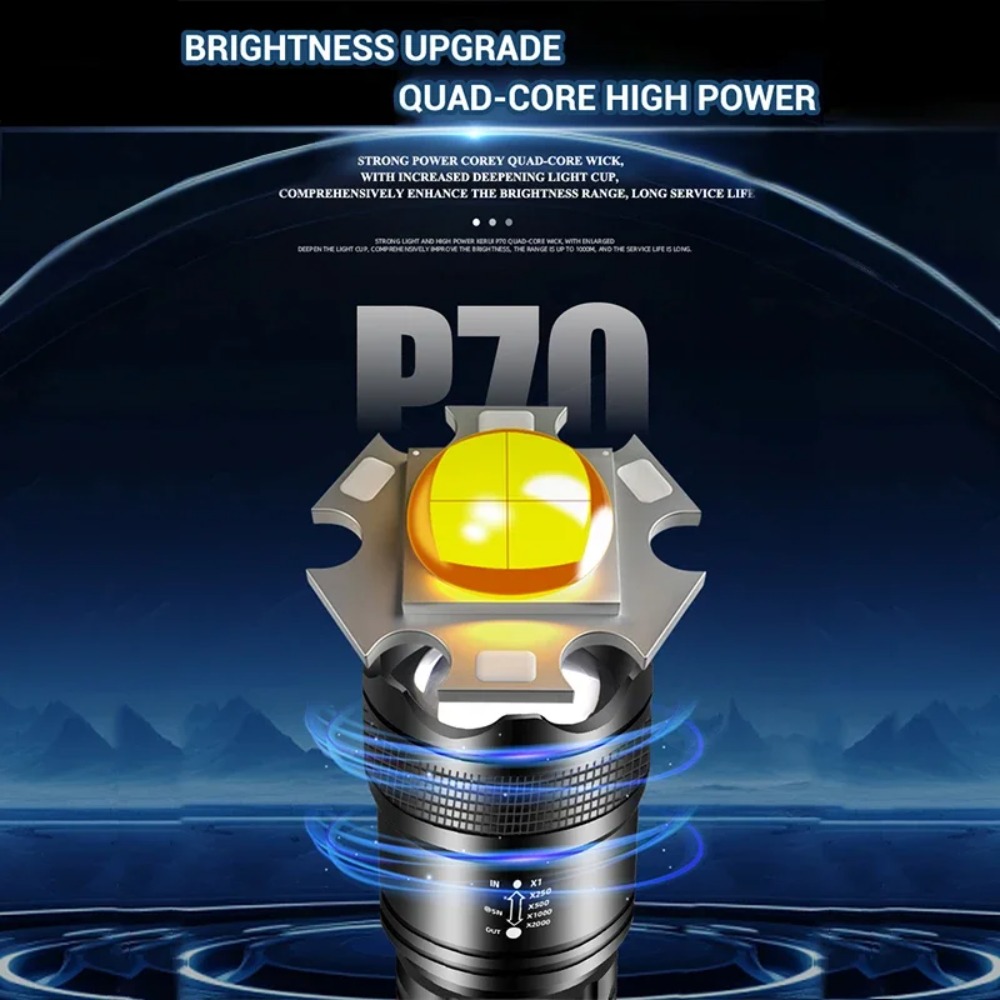 강력한 LED 손전등 USB 충전식 토치 내장 배터리  - Outdoor Lighting Battery Powered 리뷰 및 가격
