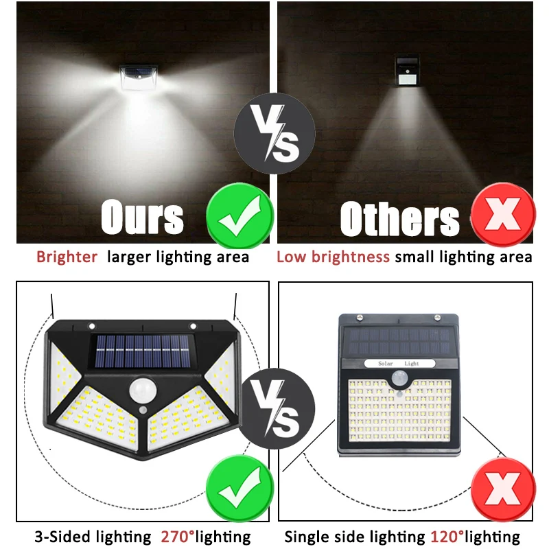 100Led 다기능 태양 램프 야외 정원 장식 모션 센 - Outdoor Lighting With Motion Sensor 리뷰 및 가격