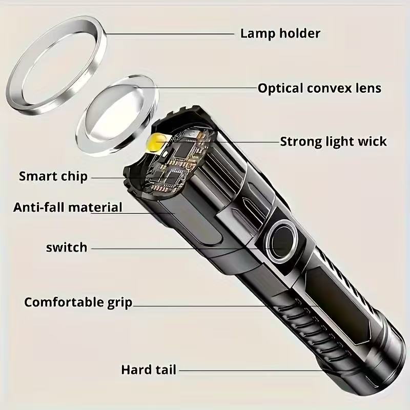 새로운 고출력 LED 손전등 USB 충전식 토치 내장  - Outdoor Lighting Battery Powered 리뷰 및 가격