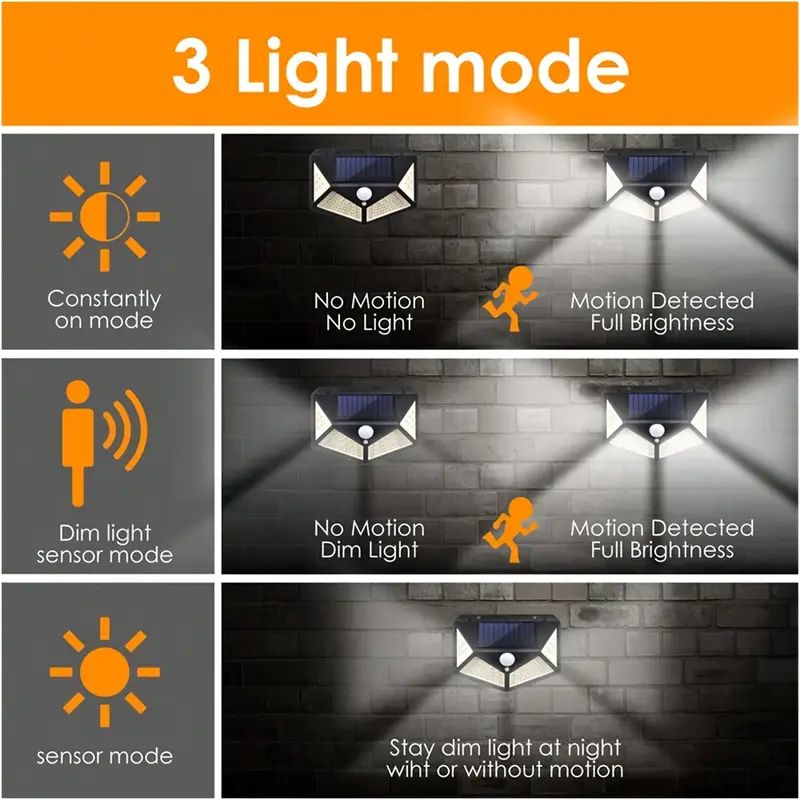 100LED 야외 태양광 정원등, 모션 센서 방수 태양 - Outdoor Lighting With Motion Sensor 리뷰 및 가격