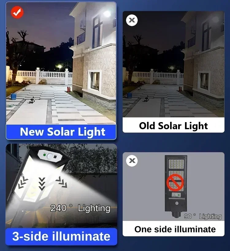 태양광 LED 조명 초강력 야외 모션 센서 3가지 모드 - Outdoor Lighting With Motion Sensor 리뷰 및 가격